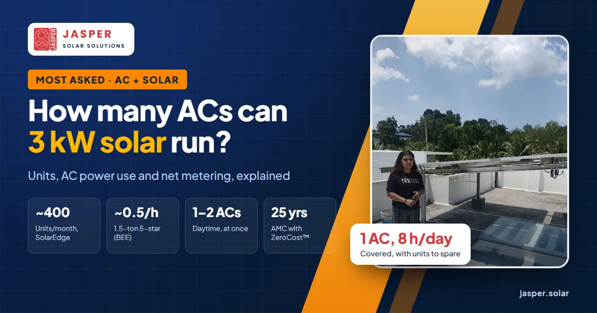 How many ACs can a 3 kW solar system run?